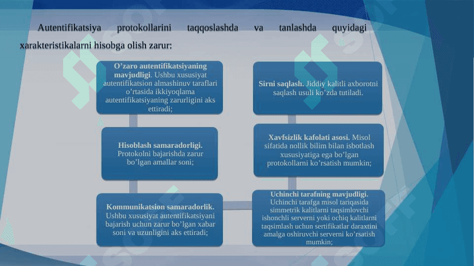 Biometrik parametrlarga asoslangan autentifikatsiya taxlili 4