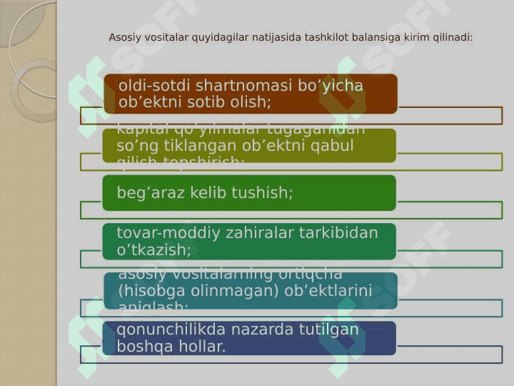 Asosiy vositalar hisobi 4