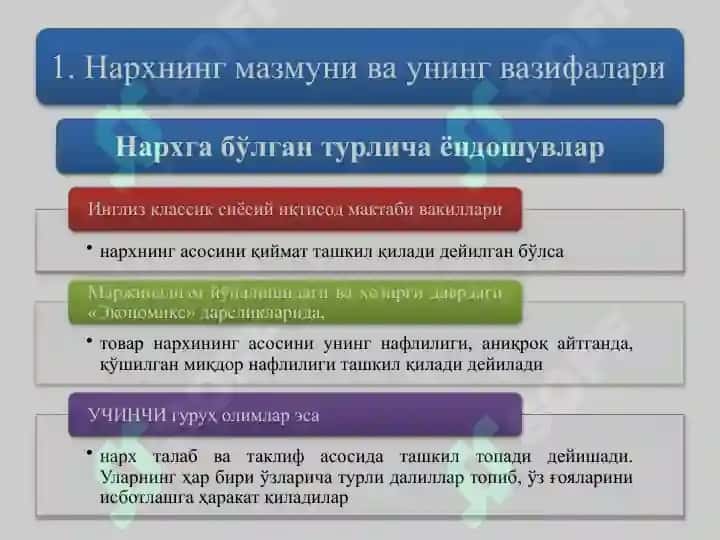Нархнинг мазмуни ва унинг вазифалари 2