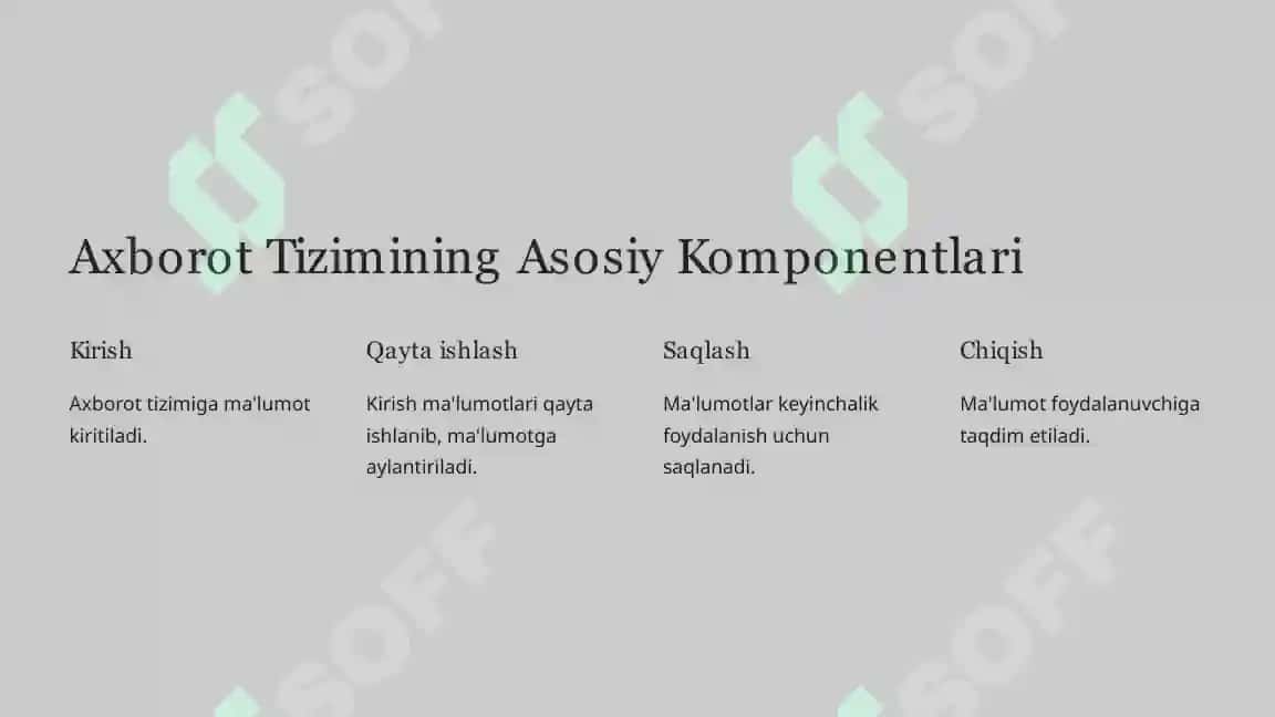 Axborot Tizimlari: Zamonaviy Dunyoning Asosiy Qismi 3