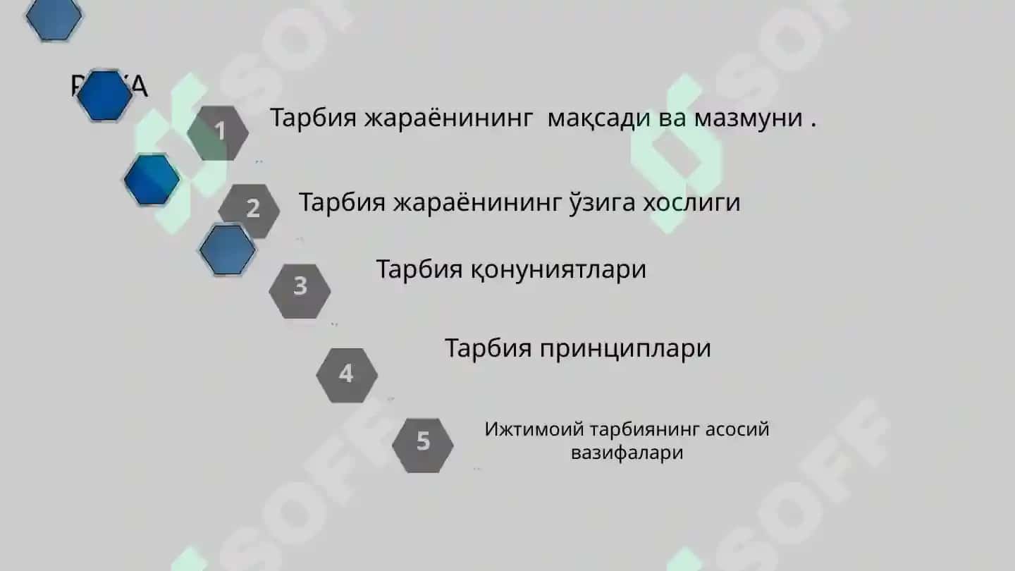 Tarbiya jarayoni mohiyati va mazmuni 2