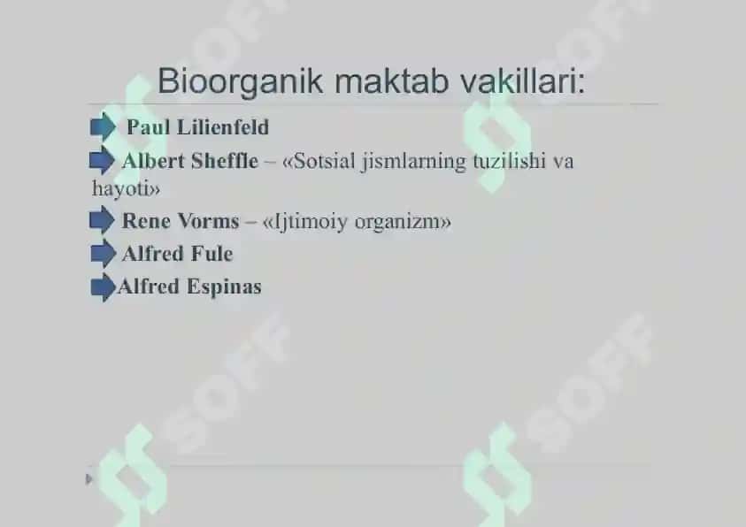 SOTSIOLOGIYADA BIOORGANIK MAKTAB 3