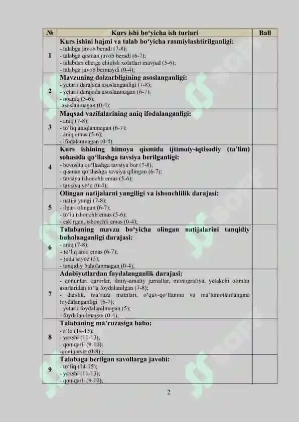 3-sinflarda bo'lishni o'rgatish metodikasi 2