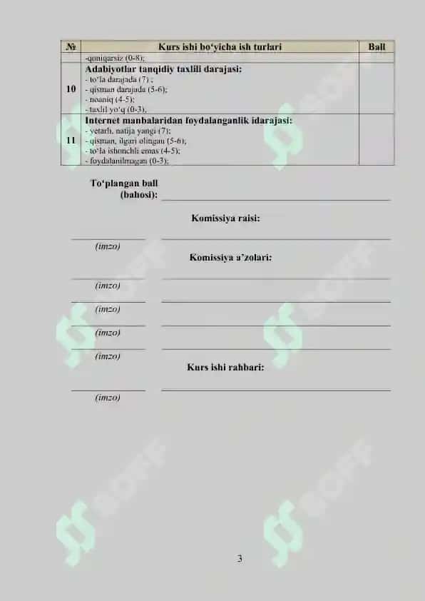 3-sinflarda bo'lishni o'rgatish metodikasi 3