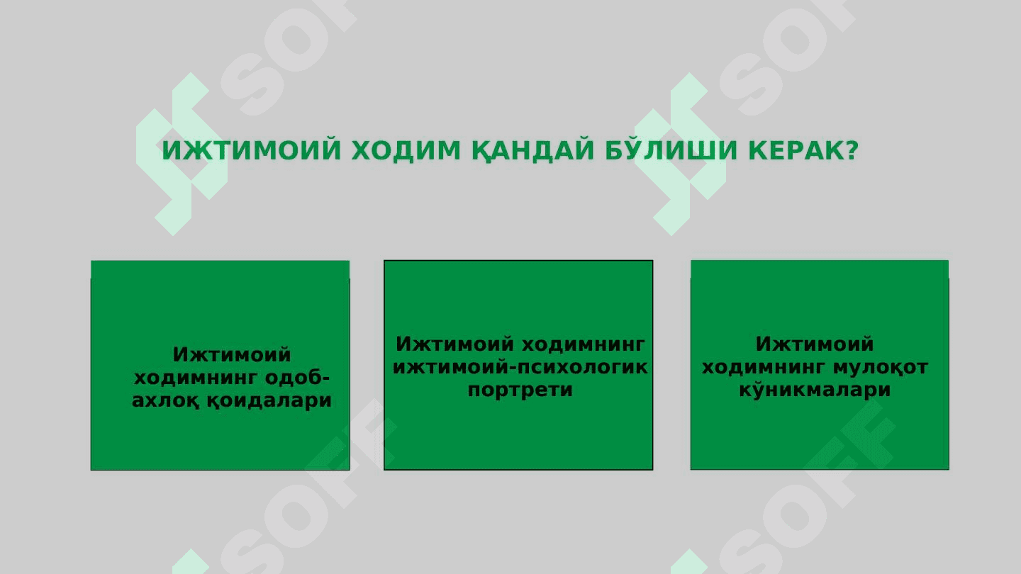МАҲАЛЛАДА КОМПЛЕКС ИЖТИМОИЙ ХИЗМАТ КЎРСАТУВЧИ ХОДИМ ИШИНИ ТАШКИЛ ЭТИШ 8