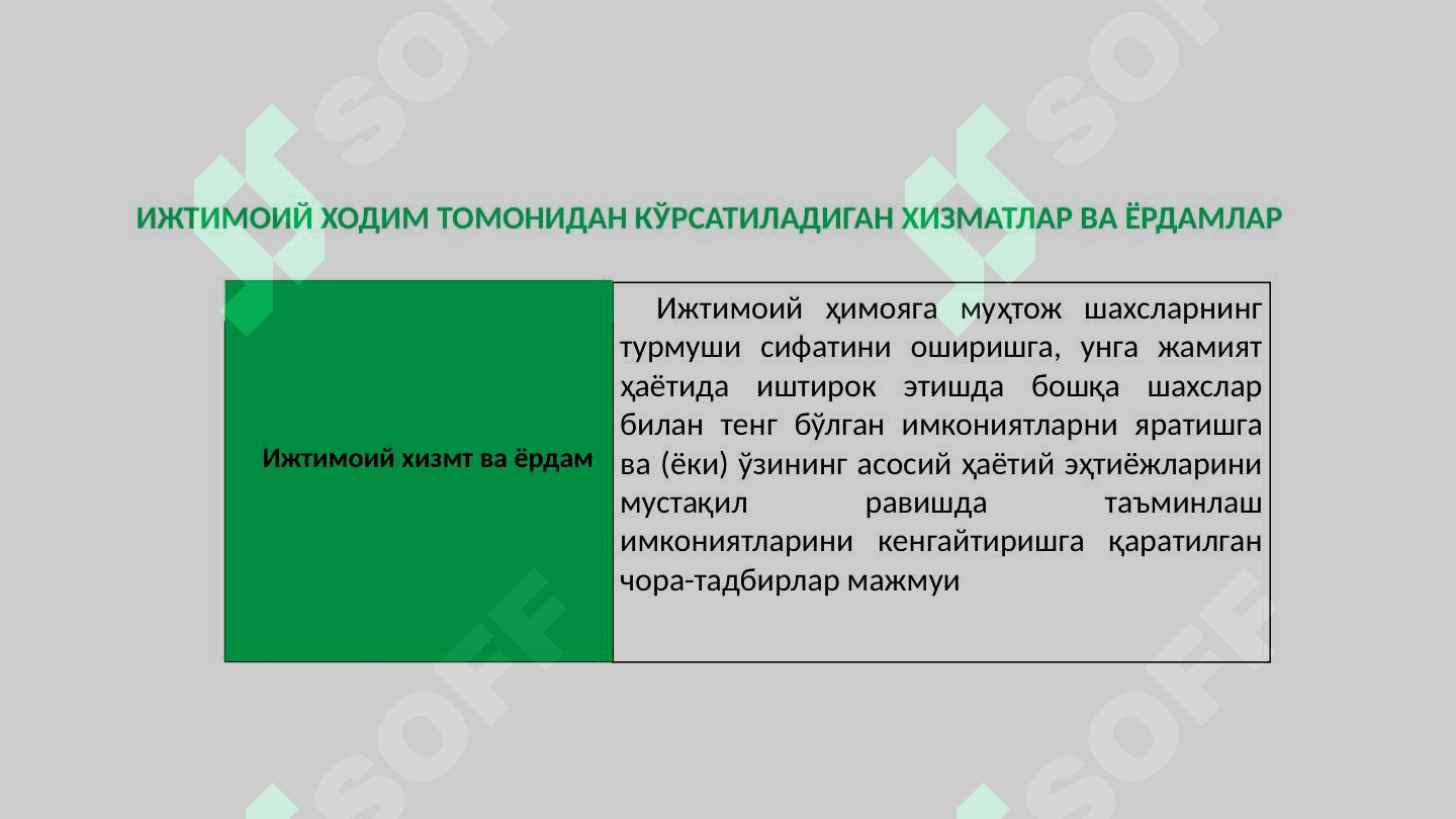 КЕЙС МЕНЕЖМЕНТ АМАЛИЁТИ ДАВОМИДА АМАЛГА ОШИРИЛАДИГАН ИШЛАР 7