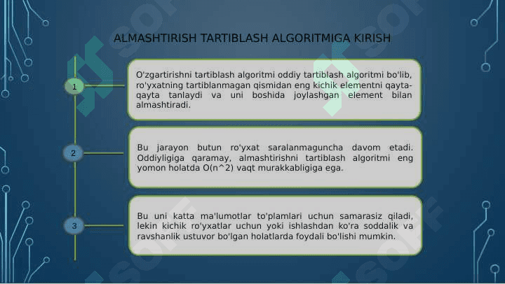 Oʻrniga qo'yish bilan saralash algoritmi va uning murakkabligi 3