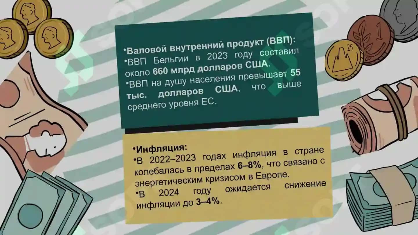 Макроэкономические показатели и классификация экономики Бельгии 4