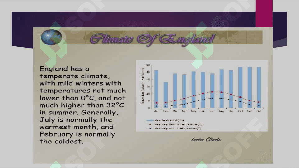 THE    CLIMATE  &   NATURE   OF   ENGLAND 2