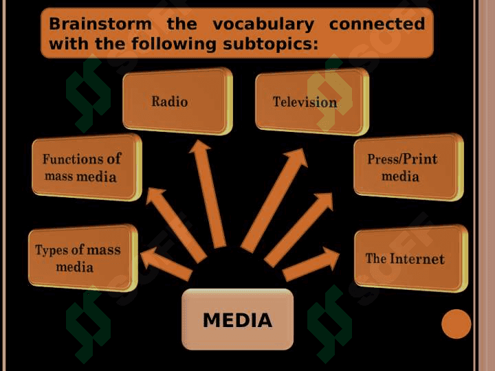 the mass media the press 8