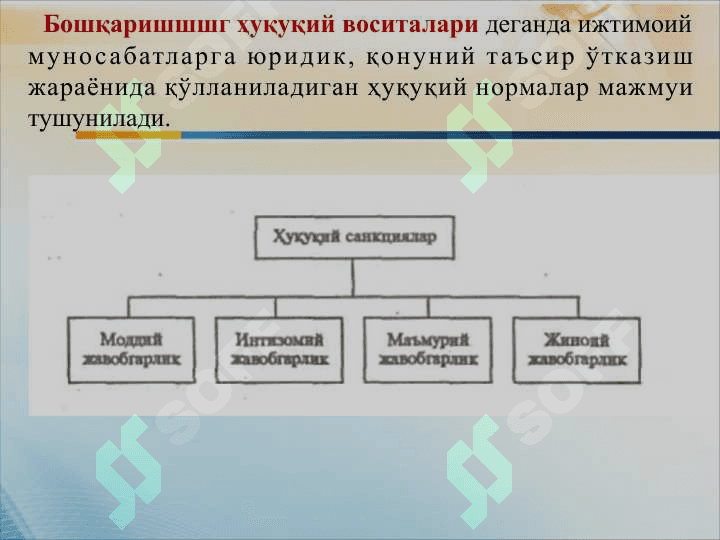 Boshqaruv usullari 4