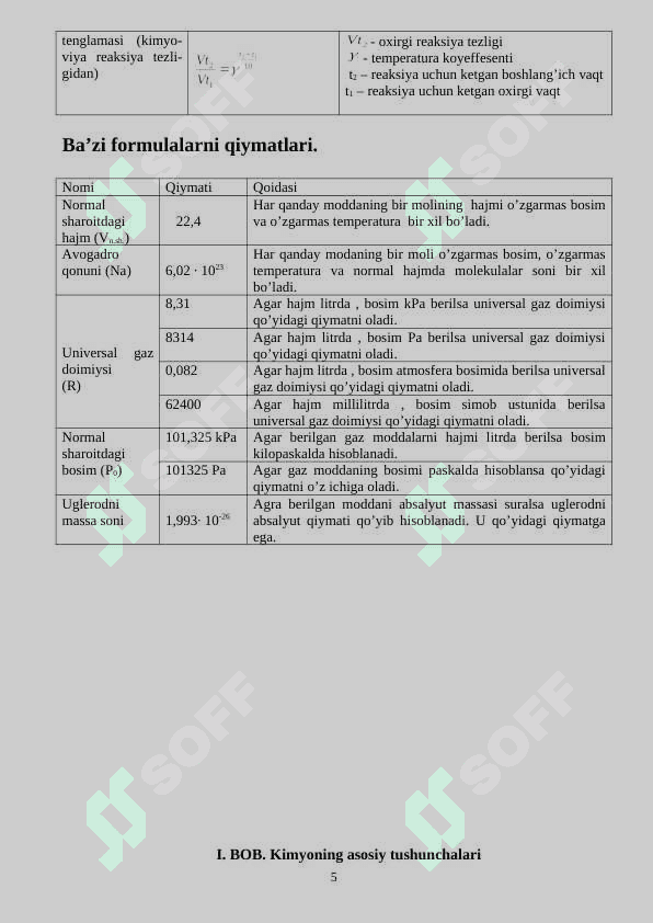 KIMYOFANIDAN  MAVZULASHTIRILGAN MASALALAR TO’PLAMI O’QUV QO’LLANMA. 5