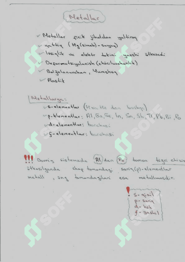 Anorganika nazariy kitob | Kimyo 4