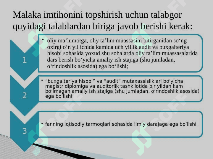 AUDITORLIK KASBIGA MALAKAVIY VA AXLOQIY TALABLARi 5