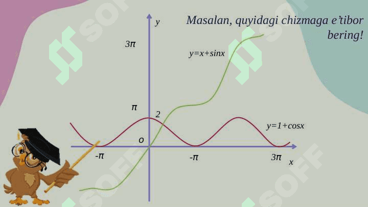 O’zaro bog’liq bo’lmagan miqdorlarning eng katta va eng kichik qiymatlarini topish. 5