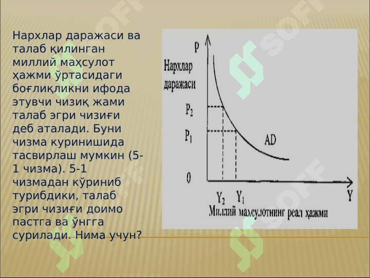 Ялпи талаб ВА ялпи таклиф  модели 5