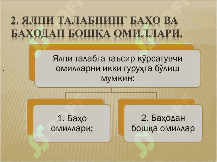 Ялпи талаб ВА ялпи таклиф  модели 8