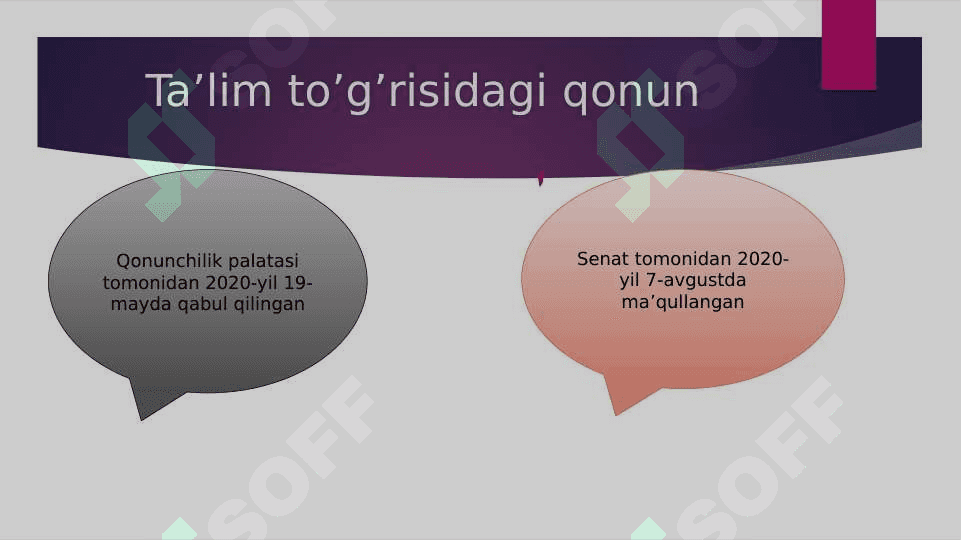 O’ZBEKITON RESPUBLIKASI TA’LIM TO’G’RISIDAGI QONUNi 4