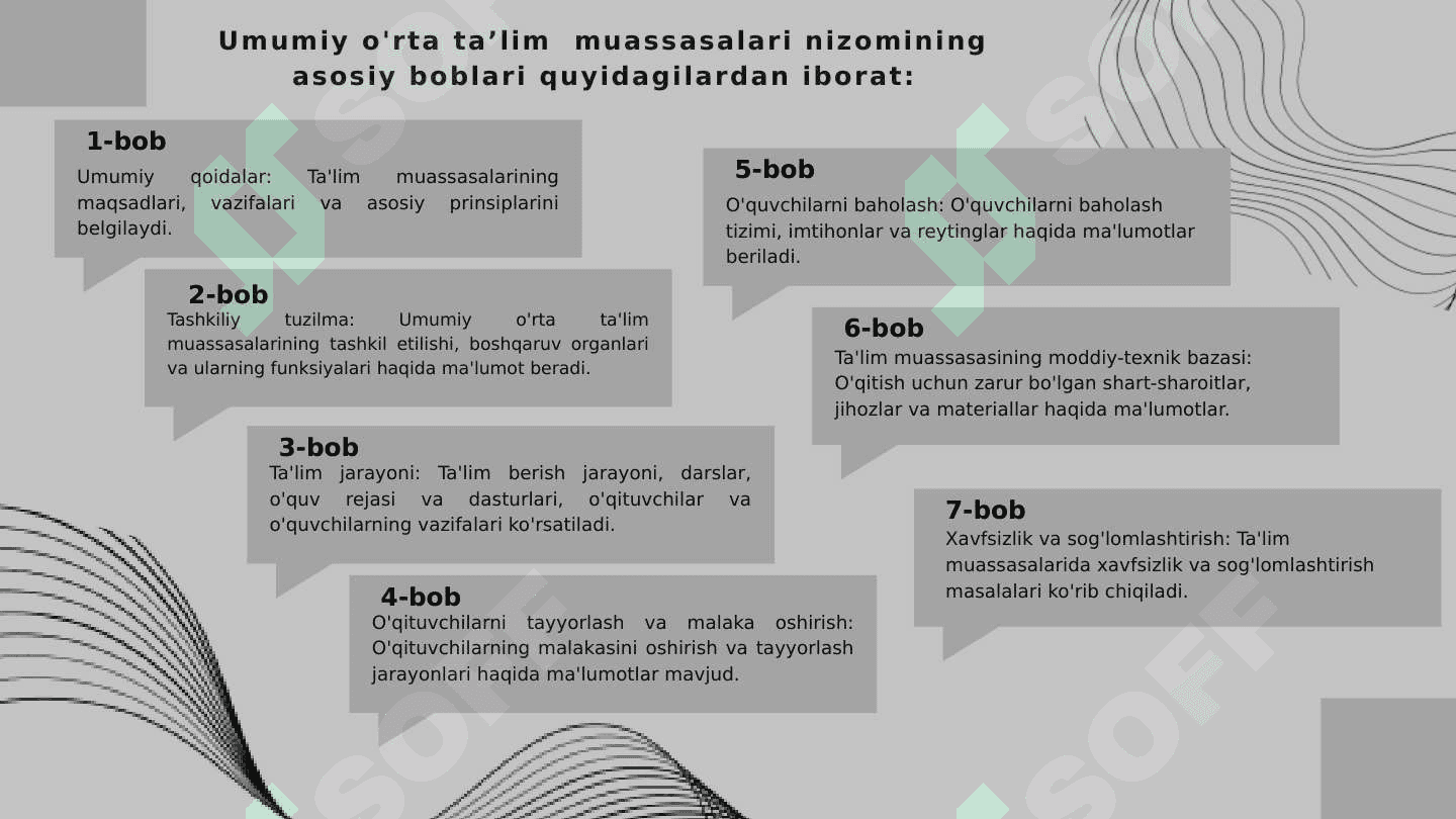 Ta'lim muassasalarining nizomi 4