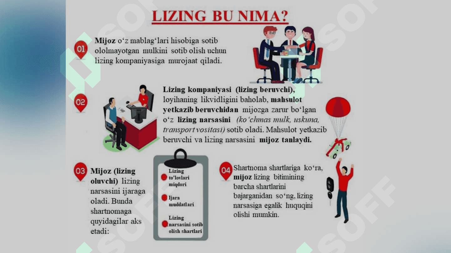 Lizing korxonalarida lizingga berish muomalalari hisobi 4