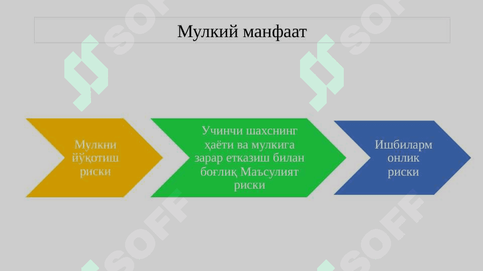 Mulkiy sug'urta 8