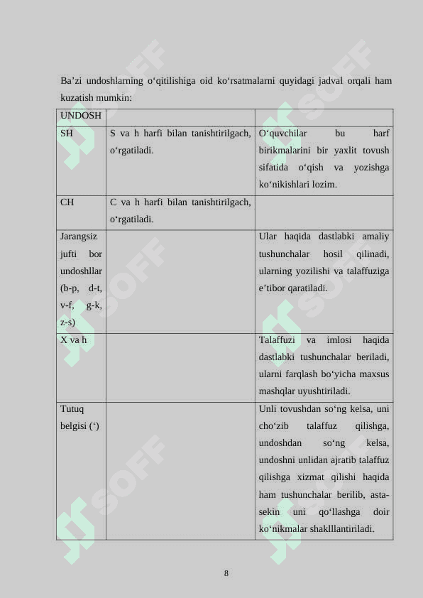 1-sinfda husnixat darslarini tashkil etish va chiroyli yozuvga qo`yilgan talablar 8