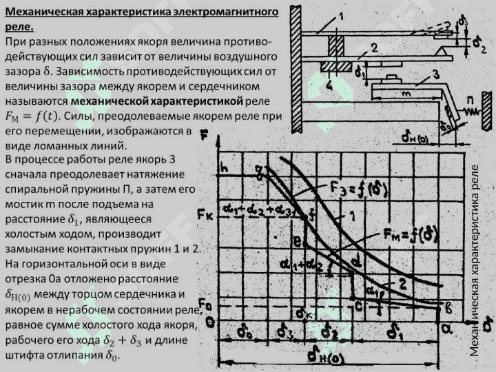 Электромагнитные контактные реле 8