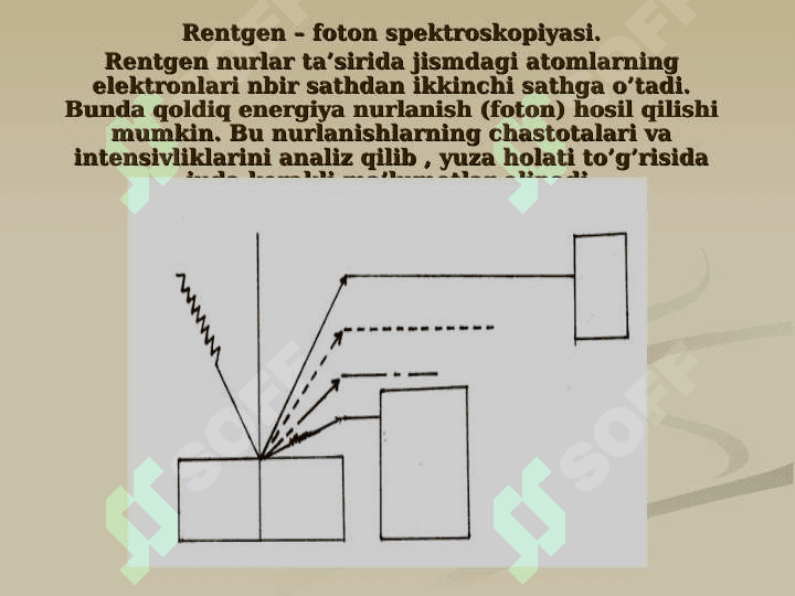 Fotoelektron qurilmalar va ularning turlari. Quyosh energiyasidan foydalanishda  fotoelementlarni o’rni. Quyosh energiyasidan foydalanishdagi asosiy muammolarREJA 7