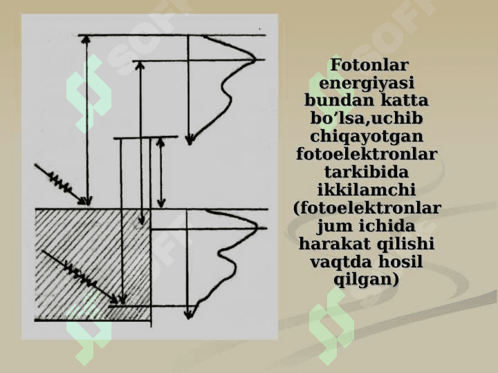 Fotoelektron qurilmalar va ularning turlari. Quyosh energiyasidan foydalanishda  fotoelementlarni o’rni. Quyosh energiyasidan foydalanishdagi asosiy muammolarREJA 8