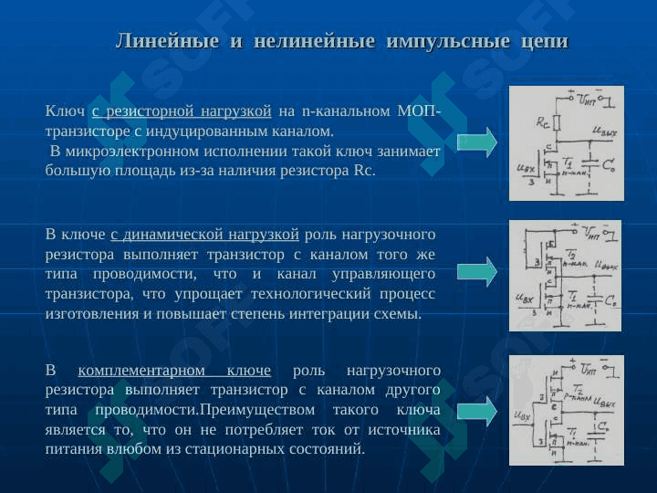 Электронные и полупроводниковые операционные усилители 4
