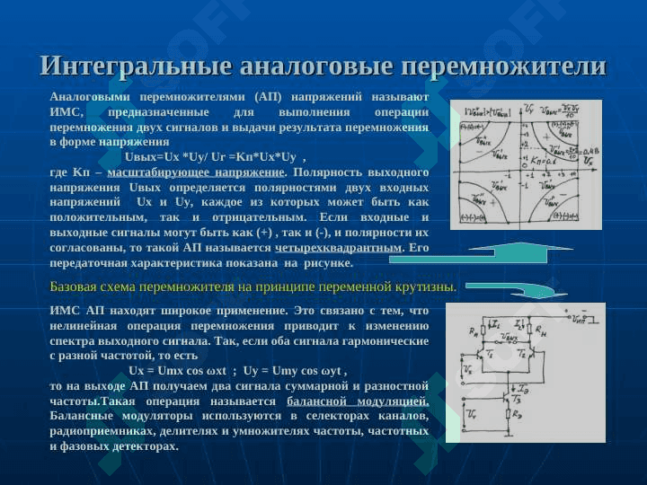 Электронные и полупроводниковые операционные усилители 7