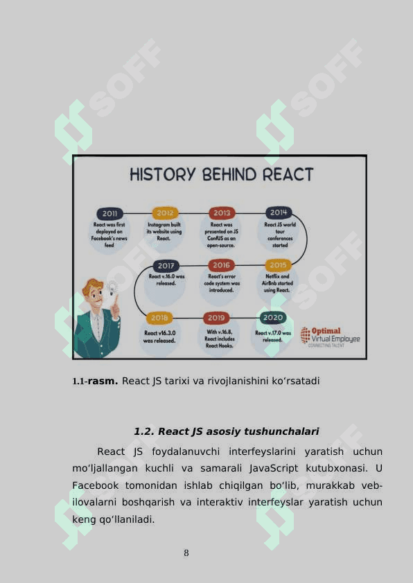 React js asosida veb sayt tizimini ishlab chiqish va uni ishchi serverda ishga tushirish 8