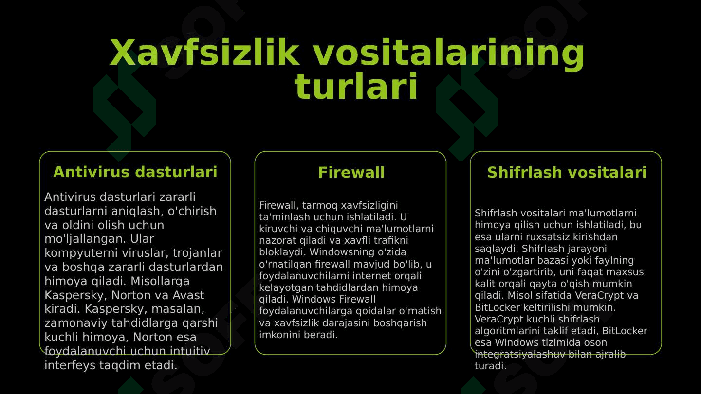 windows operatsion tizimlarining ximoya vositalaridan foydalanish 3