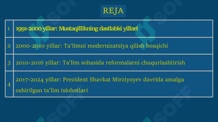 O'zbekiston Respublikasida ta'lim sohasida amalga oshirilgan islohotlar 2