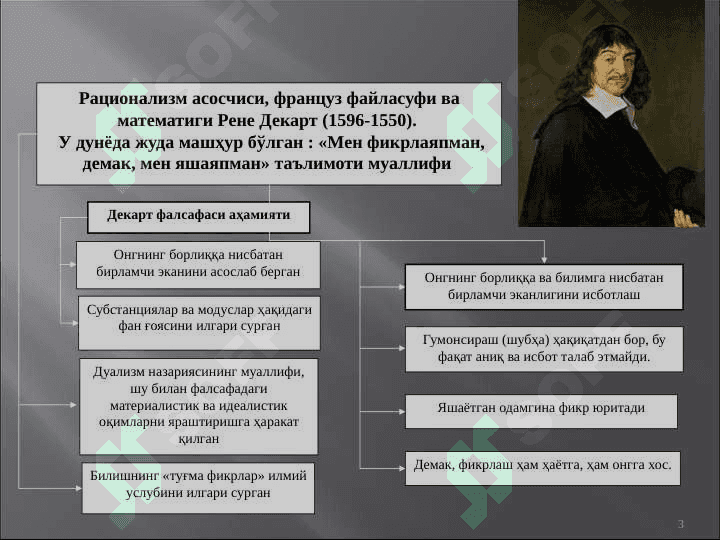 Билиш фалсафаси (Гносеология) 3
