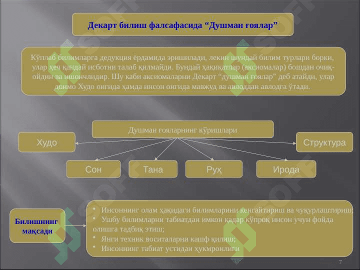 Билиш фалсафаси (Гносеология) 7