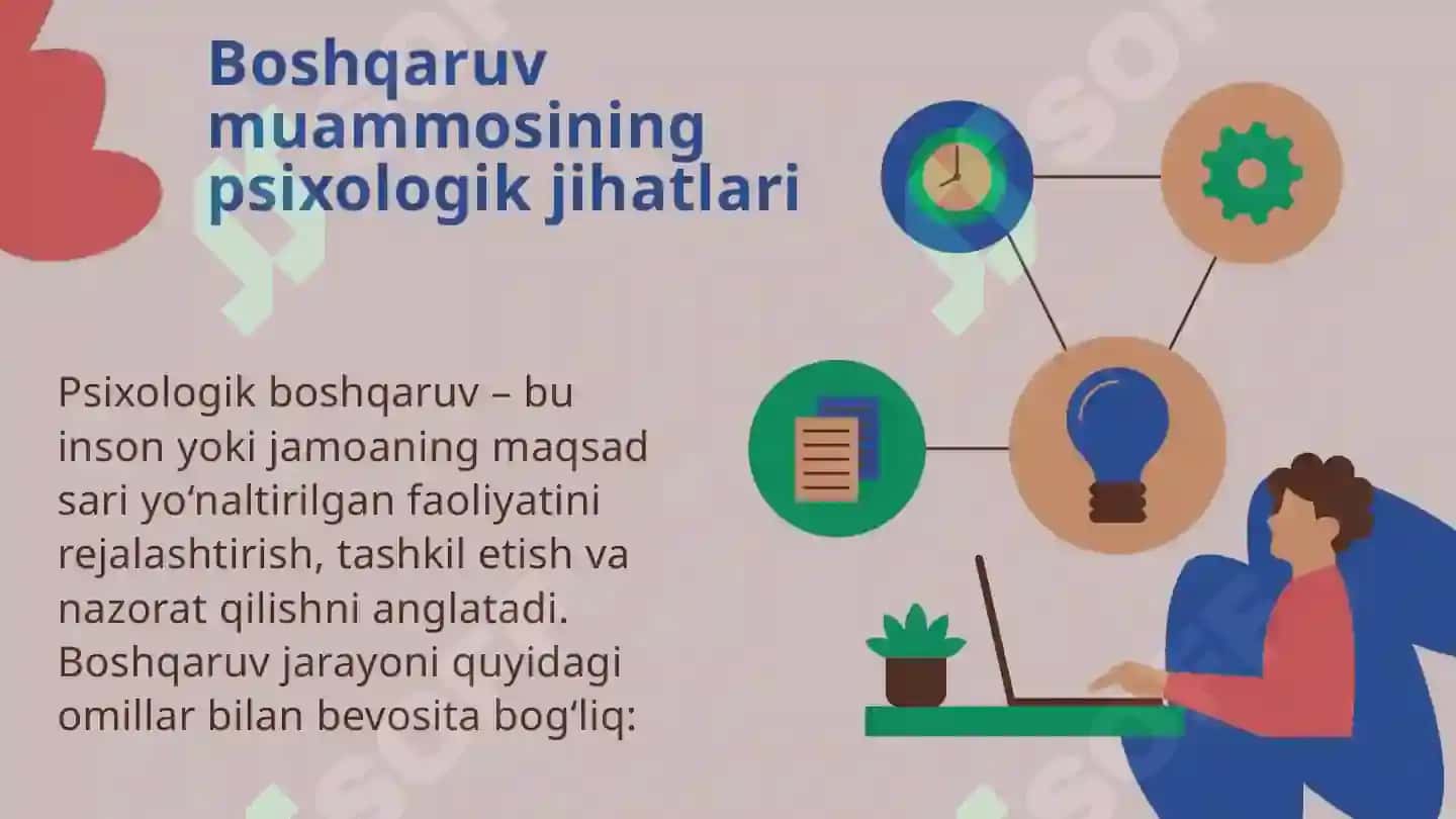 Menejment psixologiyasi: rahbarlik va liderlik 3