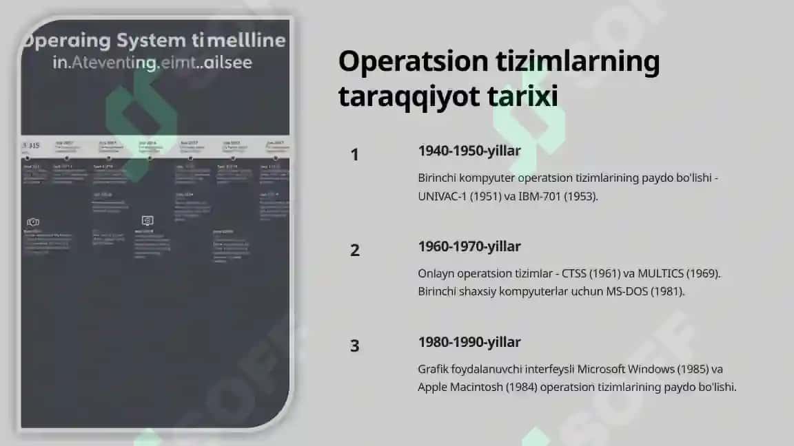 Operatsion Tizimlarning rivojlanishi 4