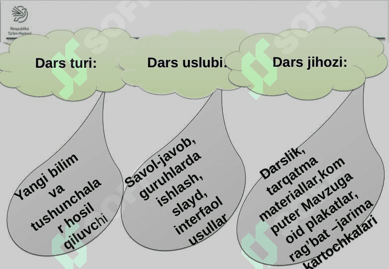 Tuzlarning olinishi va xossalari. 3