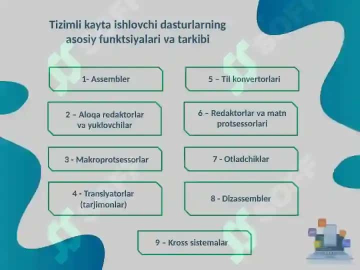 Berilganlar ilovalari bilan ishlash texnologiyalari 6