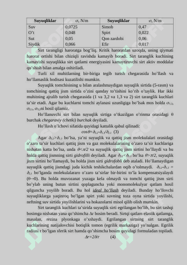 Suyuqliklarda sirt hodisalari 2