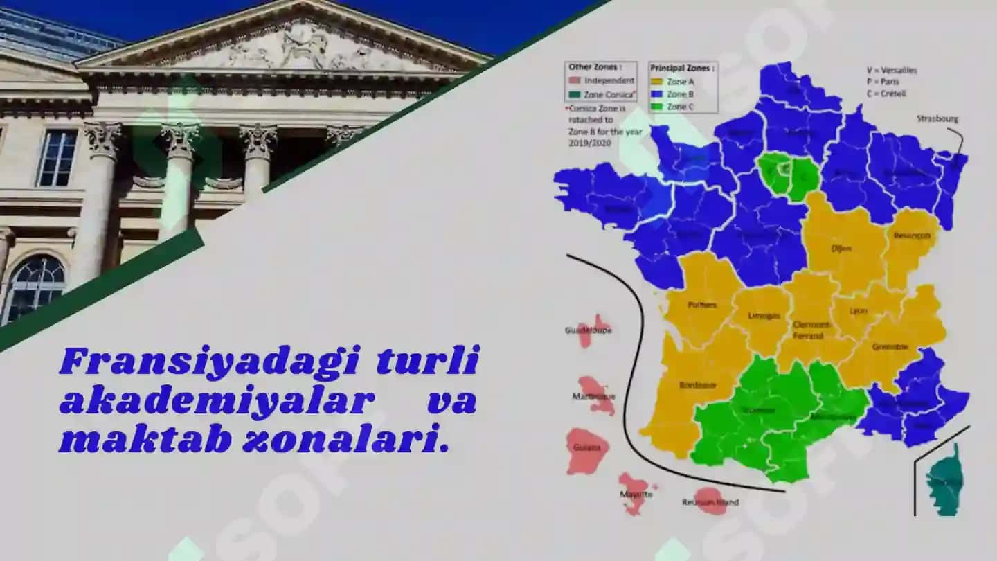 FRANSIYA TALʼIM TIZIMI 6