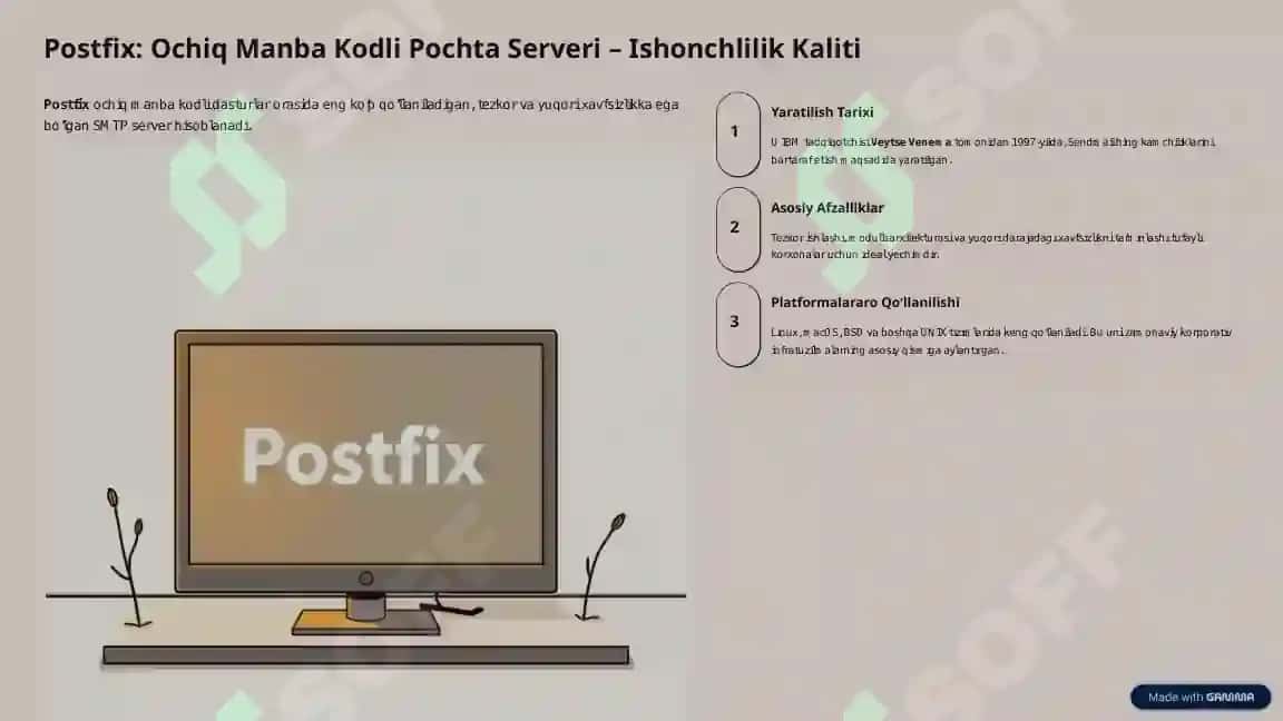 Elektron Pochta Tizimlarini Boshqarish 4