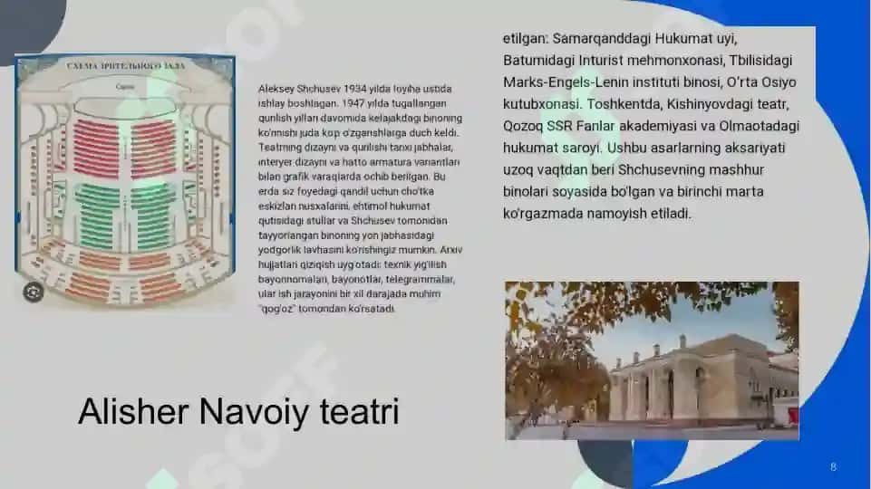 Rus arxitektori  Aleksey Viktorovich Shusevning O’zbekistondagi ijodiy faoliyati 8