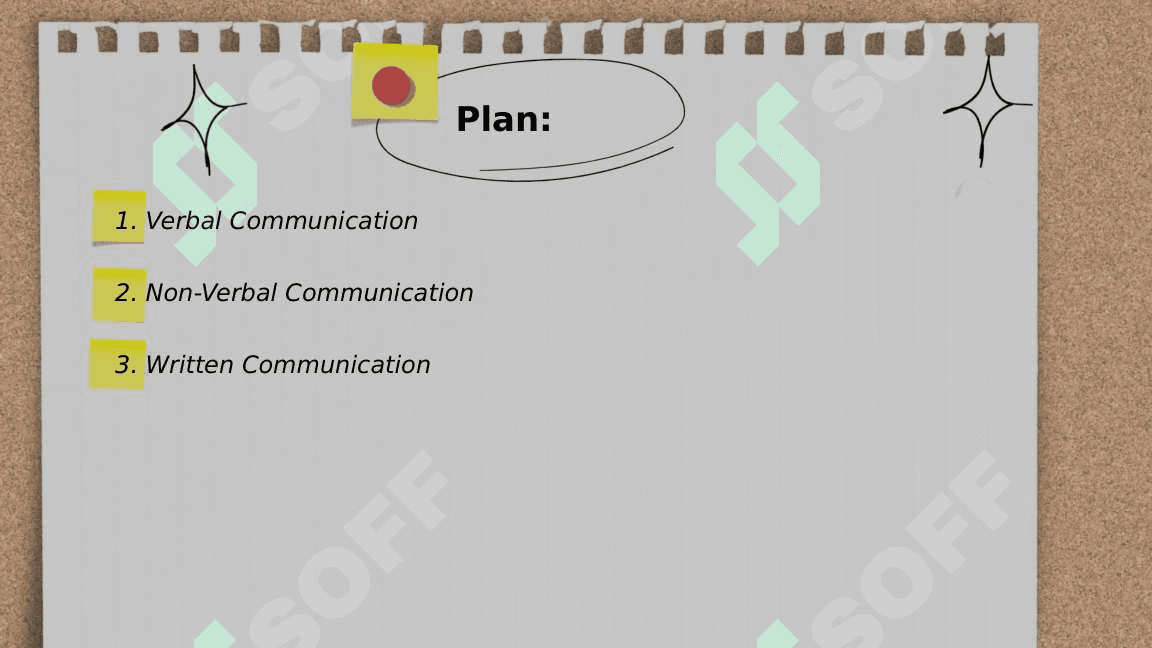 Mutual communication, differentiation of types of communication 2