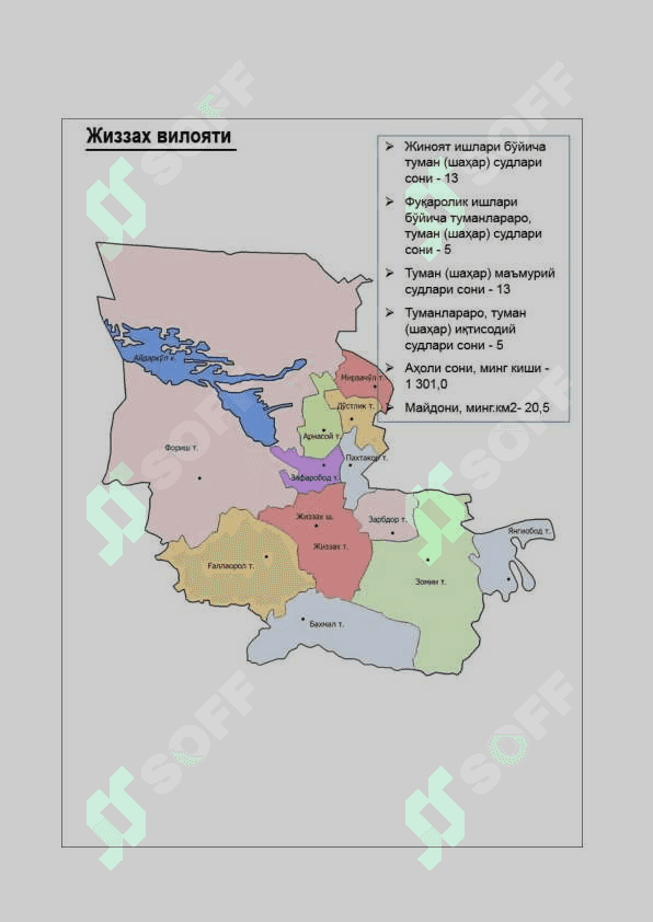 O'zbekiston Respublikasi 5