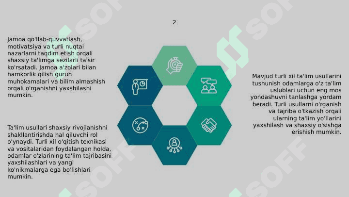 Jamoaning shaxs tarbiyasiga taʼsiri 4