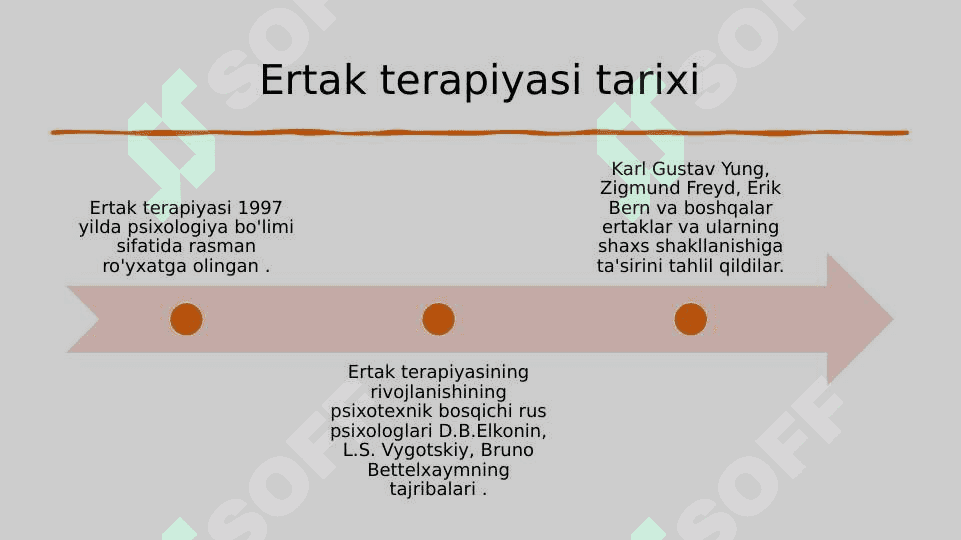 Ertak terapiyasi 3
