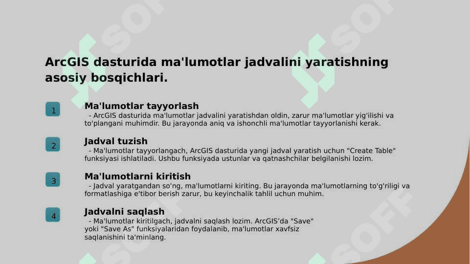 ArcGis dasturida ma lumotlar jadvalini yaratish 3