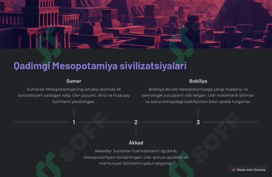 Qadimgi-Mesopotamiya-afsona-va-rivoyatlari 3